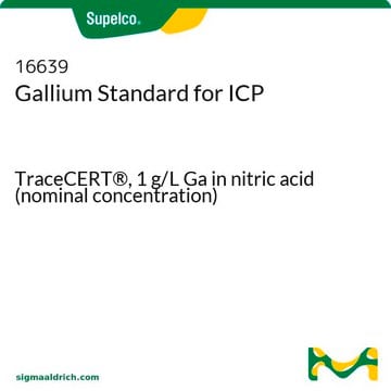 镓ICP标准液 TraceCERT&#174;, 1&#160;g/L Ga in nitric acid (nominal concentration)