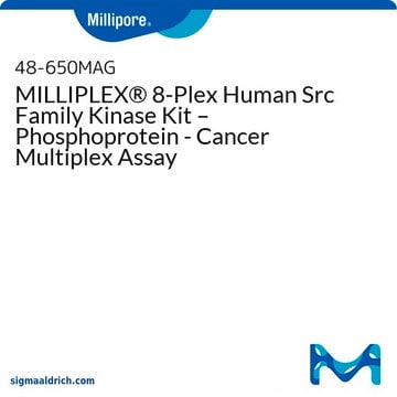 Kit&nbsp;MILLIPLEX&#174; de détection de 8&nbsp;kinases humaines (phosphoprotéines) de la famille&nbsp;Src (test multiplex de dépistage du cancer)