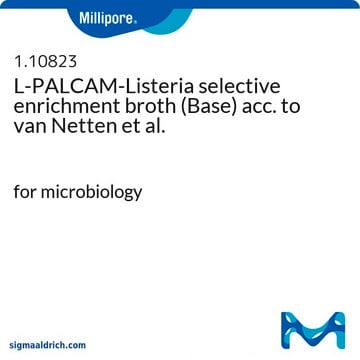 L-PALCAM-Listeria selective enrichment broth (Base) acc. to van Netten et al. for microbiology