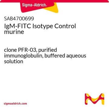 IgM-FITC Isotype Control murine clone PFR-03, purified immunoglobulin, buffered aqueous solution