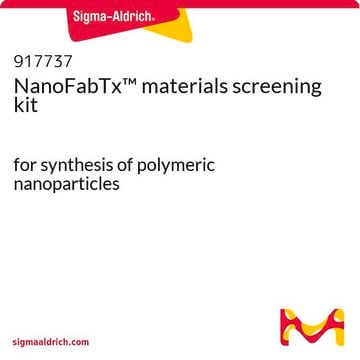 NanoFabTx&#8482; materials screening kit for synthesis of polymeric nanoparticles