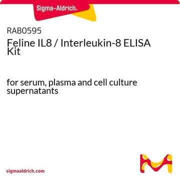 猫IL8 /白介素8 ELISA试剂盒 for serum, plasma and cell culture supernatants