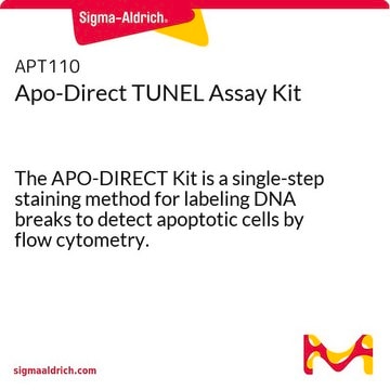 Apo-Direct TUNEL-Assay-Kit The APO-DIRECT Kit is a single-step staining method for labeling DNA breaks to detect apoptotic cells by flow cytometry.