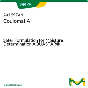 Coulomat A Safer Formulation for Moisture Determination AQUASTAR&#174;