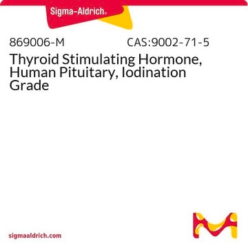 Thyreoidea-stimulierendes Hormon, menschliche Hypophyse, Iodierungsqualität