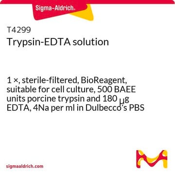 Trypsin-EDTA-Lösung 1&#160;×, sterile-filtered, BioReagent, suitable for cell culture, 500 BAEE units porcine trypsin and 180 &#956;g EDTA, 4Na per ml in Dulbecco&#8242;s PBS without calcium and magnesium