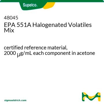 EPA 551A Halogenated Volatiles Mix certified reference material, 2000&#160;&#956;g/mL each component in acetone