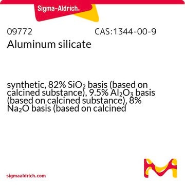 Aluminiumsilicat synthetic, 82% SiO2 basis (based on calcined substance), 9.5% Al2O3 basis (based on calcined substance), 8% Na2O basis (based on calcined substance)