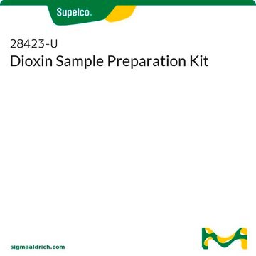 Kit de préparation d'échantillons de dioxine