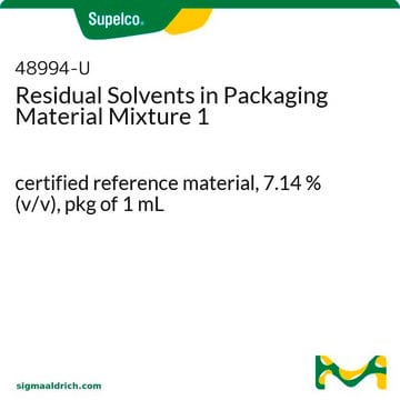 Residual Solvents in Packaging Material Mixture 1 certified reference material, 7.14&#160;% (v/v), pkg of 1&#160;mL