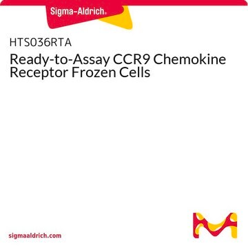 Ready-to-Assay CCR9 Chemokine Receptor Frozen Cells