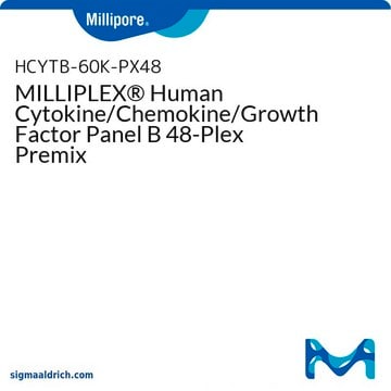 Panel&nbsp;B de cytokines/chimiokines/facteurs de croissance humains MILLPLEX&#174; 48&nbsp;analytes prémixés