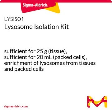 Lysosome Isolation Kit sufficient for 25 g (tissue), sufficient for 20 ...