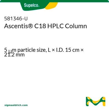 Ascentis&#174; C18 HPLC Column 5&#160;&#956;m particle size, L × I.D. 15&#160;cm × 21.2&#160;mm