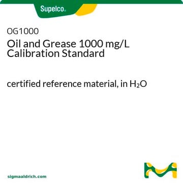 Oil and Grease 1000 mg/L Calibration Standard certified reference material, in H2O