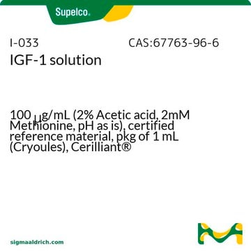 IGF-1 solution 100&#160;&#956;g/mL (2% Acetic acid, 2mM Methionine, pH as is), certified reference material, pkg of 1&#160;mL (Cryoules), Cerilliant&#174;