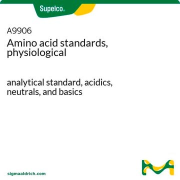 Amino acid standards, physiological analytical standard, acidics, neutrals, and basics