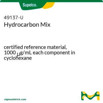 Hydrocarbon Mix certified reference material, 1000&#160;&#956;g/mL each component in cyclohexane