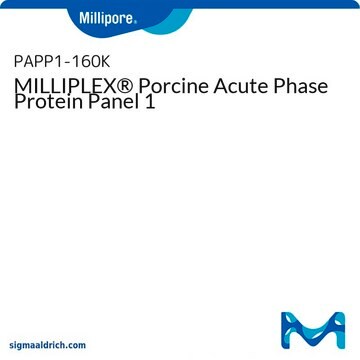 MILLIPLEX&#174; Porcine Acute Phase Protein Panel 1