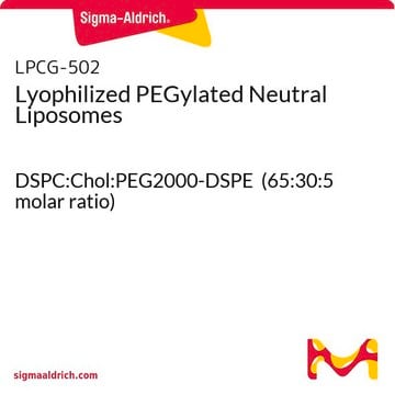 Lyophilized PEGylated Neutral Liposomes DSPC:Chol:PEG2000-DSPE (65:30:5 molar ratio)