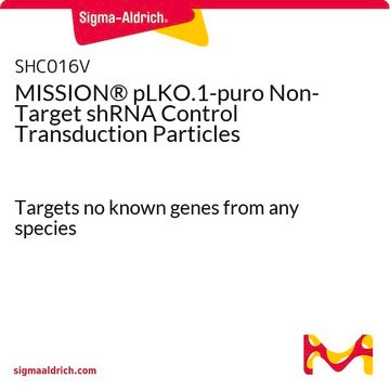 MISSION&#174; Targets no known genes from any species