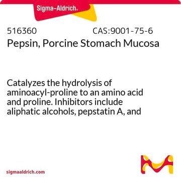 胃蛋白酶，猪胃粘膜 Catalyzes the hydrolysis of aminoacyl-proline to an amino acid and proline. Inhibitors include aliphatic alcohols, pepstatin A, and pH 6.0.