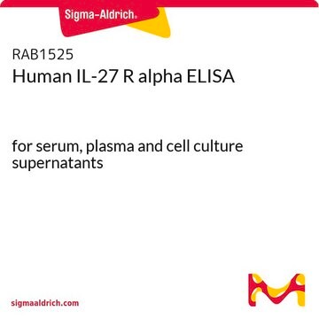 人IL-27 R alpha ELISA for serum, plasma and cell culture supernatants