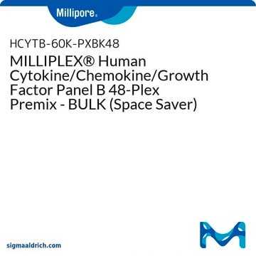 MILLIPLEX&#174; Human Cytokine/Chemokine/Growth Factor Panel B 48-Plex Premix - BULK (Space Saver) PACKAGING