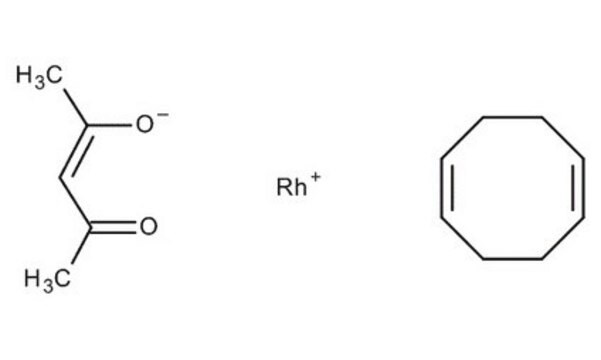 Acetylacetonato(1,5-cyclooctadiene)rhodium(I) for synthesis