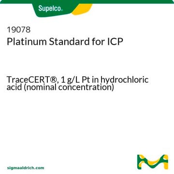 铂ICP标准液 TraceCERT&#174;, 1&#160;g/L Pt in hydrochloric acid (nominal concentration)