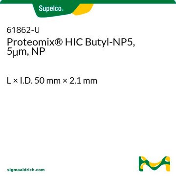 Proteomix&#174; HIC Butyl-NP5, 5&#956;m, NP L × I.D. 50&#160;mm × 2.1&#160;mm