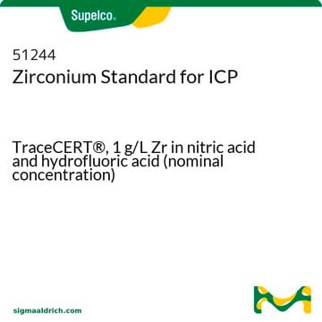 锆ICP标准液 TraceCERT&#174;, 1&#160;g/L Zr in nitric acid and hydrofluoric acid (nominal concentration)