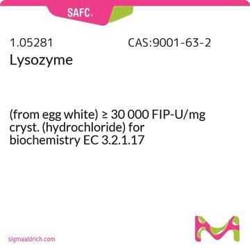 Lysozyme (from egg white) &#8805; 30 000 FIP-U/mg cryst. (hydrochloride) for biochemistry EC 3.2.1.17