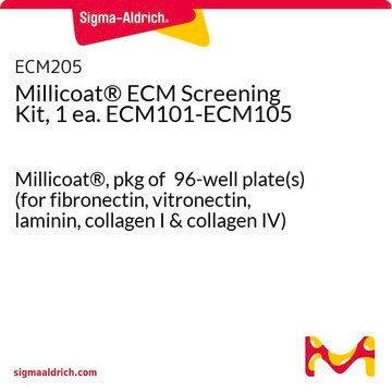 Kit de criblage&nbsp;MEC Millicoat&#174;, avec ECM101-ECM105 (1 de chaque) Millicoat&#174;, pkg of &#160;96-well plate(s) (for fibronectin, vitronectin, laminin, collagen I &amp; collagen IV)