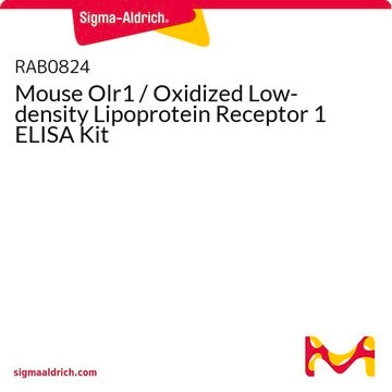 Mouse Olr1 / Oxidized Low-density Lipoprotein Receptor 1 ELISA Kit