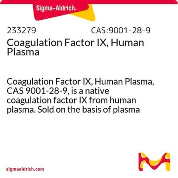 Coagulation Factor IX, Human Plasma Coagulation Factor IX, Human Plasma, CAS 9001-28-9, is a native coagulation factor IX from human plasma. Sold on the basis of plasma equivalent units. 100 plasma equivalent units = 500 &#181;g.