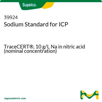 Sodium Standard for ICP TraceCERT&#174;, 10&#160;g/L Na in nitric acid (nominal concentration)