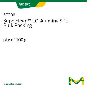 Supelclean&#8482; LC-Alumina SPE Bulk Packing pkg of 100&#160;g