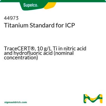 Titan Standard für ICP TraceCERT&#174;, 10&#160;g/L Ti in nitric acid and hydrofluoric acid (nominal concentration)