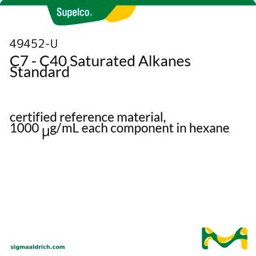 C7–C40 Standard für gesättigte Alkane certified reference material, 1000&#160;&#956;g/mL each component in hexane