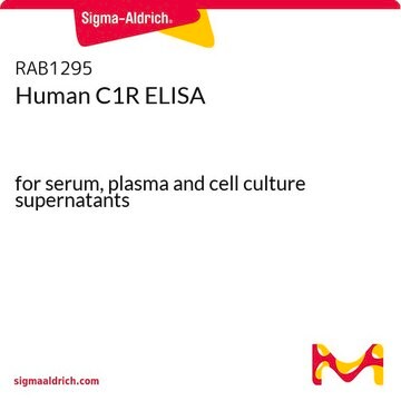 Human C1R ELISA for serum, plasma and cell culture supernatants