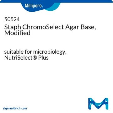 Staph ChromoSelect Agar Base, Modified NutriSelect&#174; Plus, suitable for microbiology