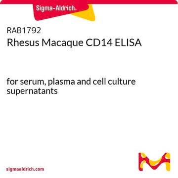 Rhesus Macaque CD14 ELISA for serum, plasma and cell culture supernatants