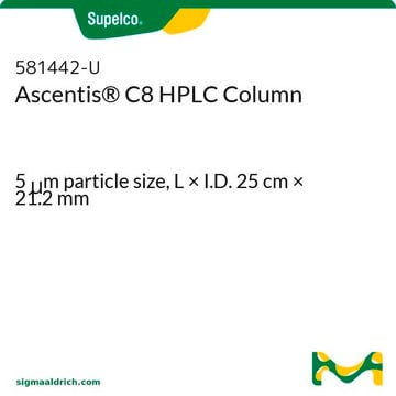 Colonne&nbsp;HPLC Ascentis&#174;&nbsp;C8 5&#160;&#956;m particle size, L × I.D. 25&#160;cm × 21.2&#160;mm