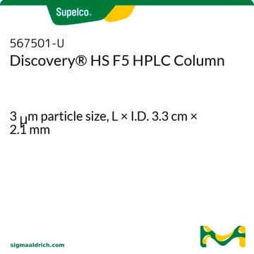 Columna para HPLC Discovery&#174; HS F5 3&#160;&#956;m particle size, L × I.D. 3.3&#160;cm × 2.1&#160;mm