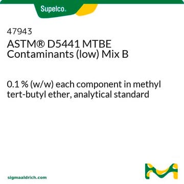 Mezcla B (baja) contaminantes MTBE ASTM&#174; D5441 0.1&#160;% (w/w) each component in methyl tert-butyl ether, analytical standard