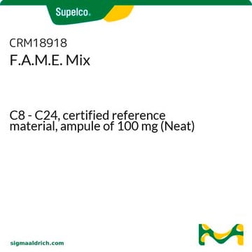 F.A.M.E. Mix C8 - C24, certified reference material, ampule of 100&#160;mg (Neat)