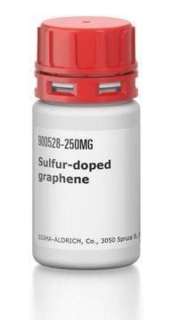 Sulfur-doped graphene avg. no. of layers, 1 &#8209; 5