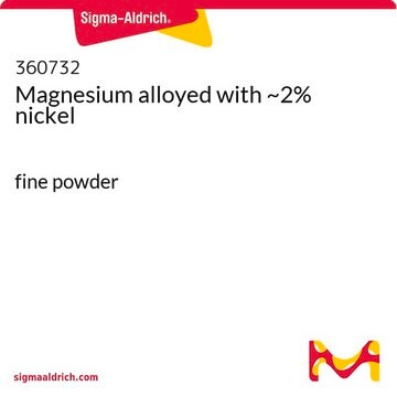 Magnesium alloyed with ~2% nickel fine powder