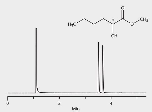 GC Analysis of 2-Hydroxycaproic Acid Methyl Ester Enantiomers on Astec&#174; CHIRALDEX&#8482; B-DP suitable for GC